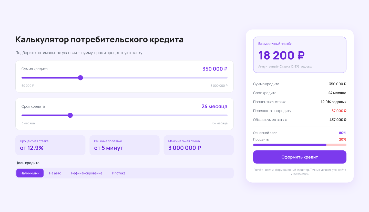 Калькулятор потребительского кредита — скриншот калькулятора